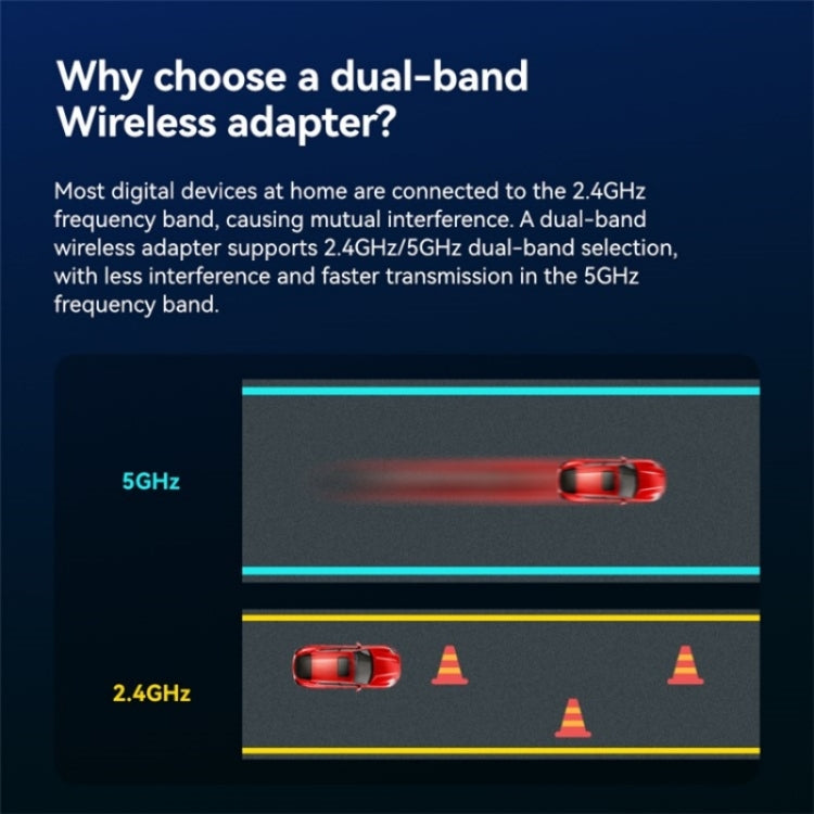 LB-LINK WN650H Portable USB WiFi Receiver Dual Band 650M Wireless Network Card, WN650H
