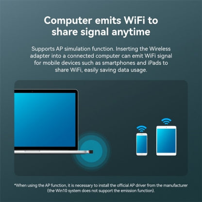 LB-LINK WN650H Portable USB WiFi Receiver Dual Band 650M Wireless Network Card, WN650H