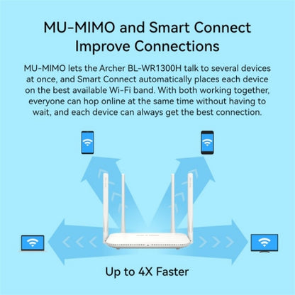 LB-LINK WR1300H Full Gigabit Port 1200M High Speed Dual Band 5G WiFi Repeater Wireless Router