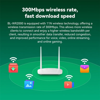 LB-LINK WR2000 300M WiFi Extender Booster Dual Antenna High Speed Wireless Router