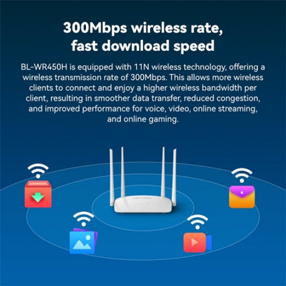 LB-LINK WR450H 4x5dBi High Gain Antennas WiFi Extender 300Mbps Wireless Router