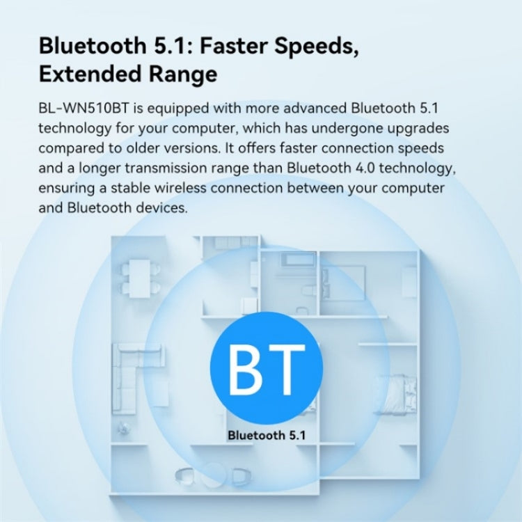 LB-LINK WN510BT Office Home Bluetooth 5.1 Transmitter Receiver Driver Free USB Adapter, WN510BT