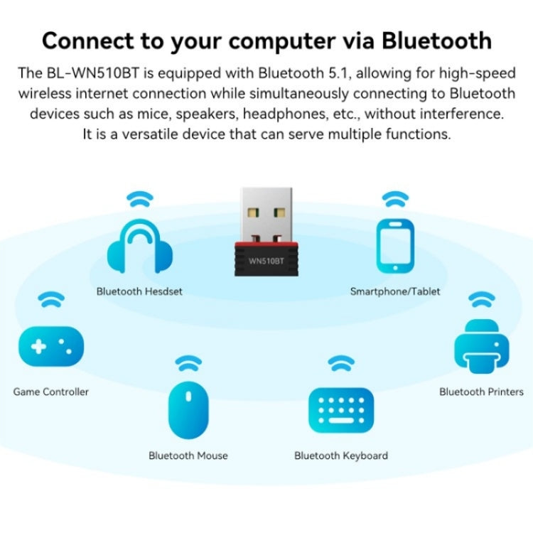 LB-LINK WN510BT Office Home Bluetooth 5.1 Transmitter Receiver Driver Free USB Adapter, WN510BT