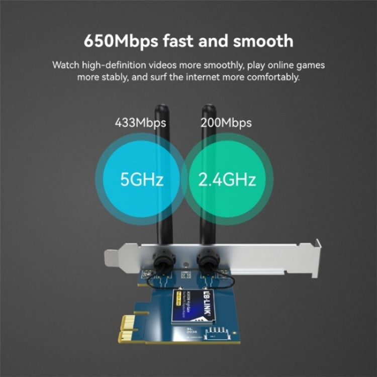 LB-LINK BL-P650H PCI-E 2.4G / 5G Dual-band Computer Wireless Network Adapter AC Network Card, BL-P650H