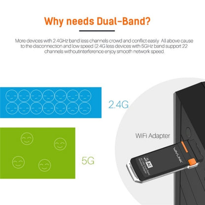 WAVLINK WN688A3D Dual Band Wireless Network Adapter AC1300 Portable USB 3.0 WiFi Dongle, WN688A3D