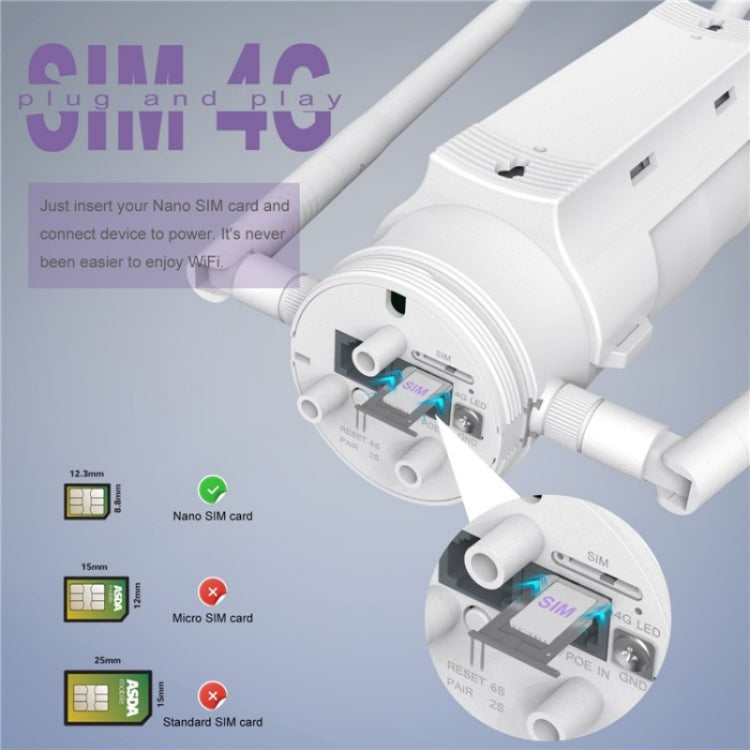 WAVLINK WN572HE4D AC1200 4G LTE WiFi Dual Band 4 Detachable Antennas Router, US Plug, UK Plug, EU Plug