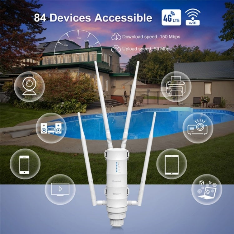WAVLINK WN572HE4D AC1200 4G LTE WiFi Dual Band 4 Detachable Antennas Router, US Plug, UK Plug, EU Plug