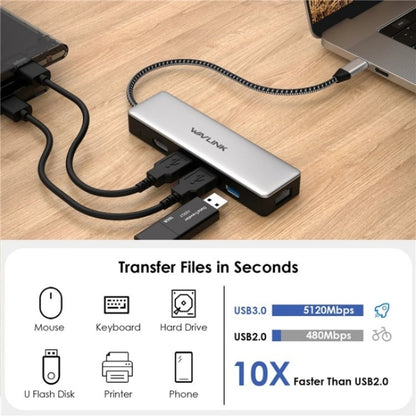 WAVLINK UHP3413 6 in 1 4K Thunderbolt 3 Type-C Devices Hub Adapter USB-C Docking Station, UHP3413