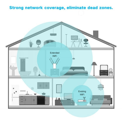 WAVLINK WN579A3 Home WiFi Extender 1200Mbps 2.4GHz / 5GHz Dual Band AP Wireless Router, US Plug, EU Plug, AU Plug