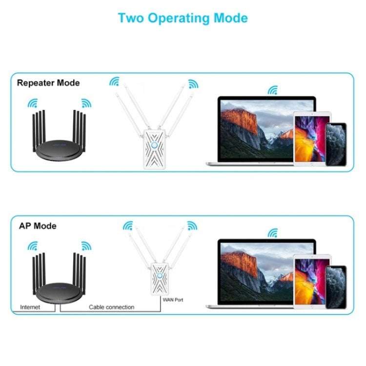 WAVLINK WN579A3 Home WiFi Extender 1200Mbps 2.4GHz / 5GHz Dual Band AP Wireless Router, US Plug, EU Plug, AU Plug