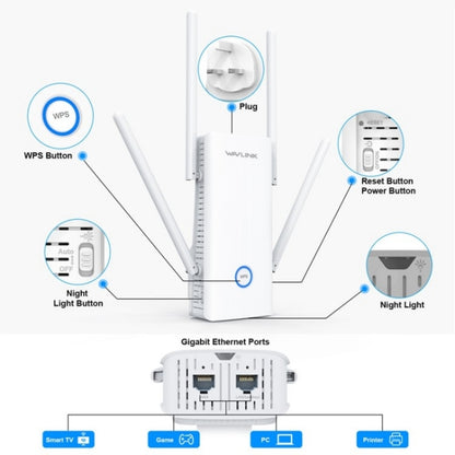 WAVLINK WN583AX1 Ethernet Port AX1800 WiFi6 1.8Gbps Dual Band WiFi Booster Wireless Router, EU Plug