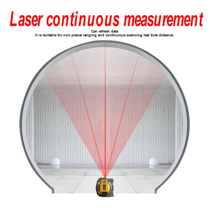 SNDWAY new Digital rangefinderLaser distance meter Tape multi function Self-Locking Hand Tool Device SW-TM40, SW-TM40