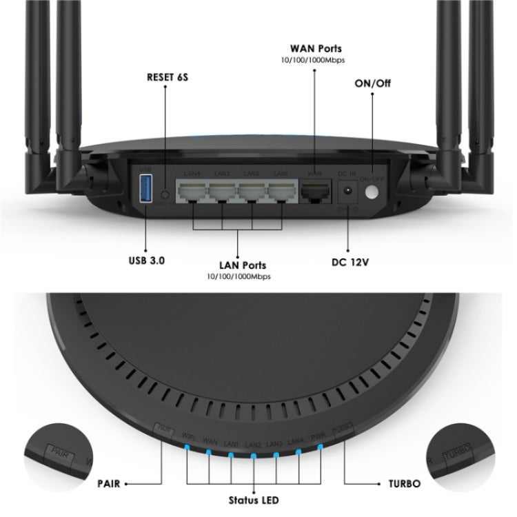 WAVLINK WN531AX2 AX1800 Dual Band Gigabit Wireless Internet Router WiFi 6 Repeater, US Plug, UK Plug, AU Plug, EU Plug