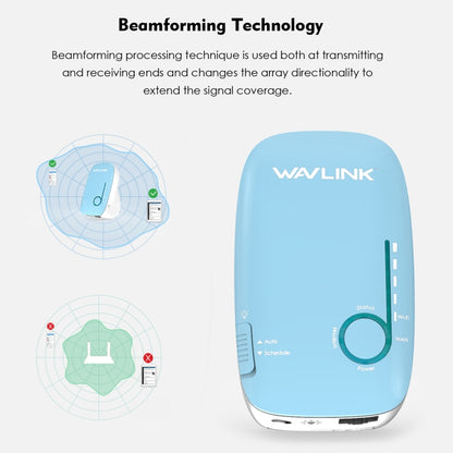 WAVLINK WN576K1 AC1200 Household WiFi Router Network Extender Dual Band Wireless Repeater (Blue), US Plug, UK Plug, EU Plug, AU Plug