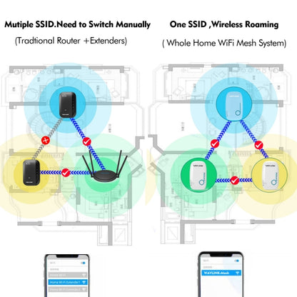 WAVLINK WS-WN576A2 AC750 Household WiFi Router Network Extender Dual Band Wireless Repeater, US Plug, UK Plug, EU Plug, AU Plug