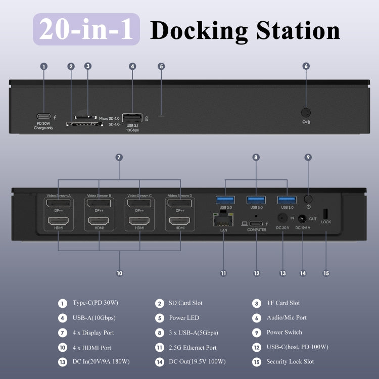 WAVLINK UG69PD10 1 to 4 Screens 4K/5K AV Transfer USB-C to HD Type-C Docking Station Hub, US Plug, UK Plug, EU Plug, AU Plug