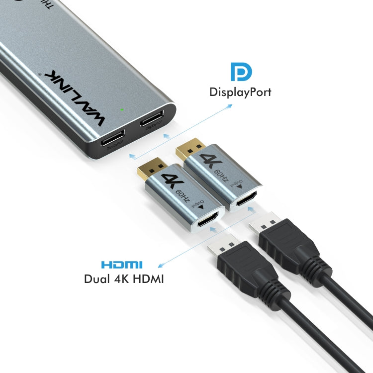 WAVLINK WL-UTD05H Thunderbolt 3 Dual 4K Mini Docking Station Converter With 2 DP to HD Adapters, WL-UTD05H