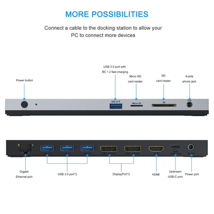 WAVLINK WL-UMD01 USB3.0 Splitter Docking Station Gigabit Ethernet / DP / HD Cable Converter, UMD01