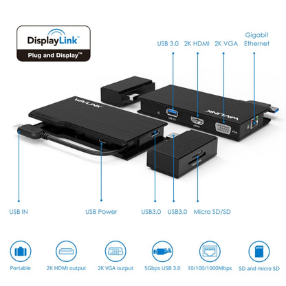 WAVLINK WL-UG39DH2 USB3.0 to HD / VGA / Gigabit Ethernet Splitter Adapter, UG39DH2