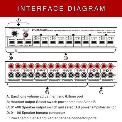 2 In 6 Out Power Amplifier Speaker Selector 6 Region Stereo Speaker Switcher, 2 In 6 Out