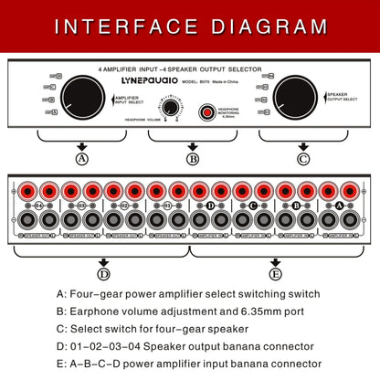 4 Input 4 Ooutput Power Amplifier Speaker Selector Switcher Speaker Comparator, 4 Input 4 Ooutput