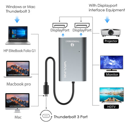 WAVLINK UTA21D DP 4K/5K/8K Video Thunderbolt 3 Type-C to Dual DisplayPort  Adapter, UTA21D