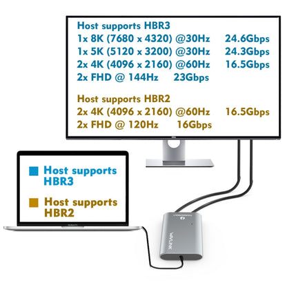 WAVLINK UTA21D DP 4K/5K/8K Video Thunderbolt 3 Type-C to Dual DisplayPort  Adapter, UTA21D