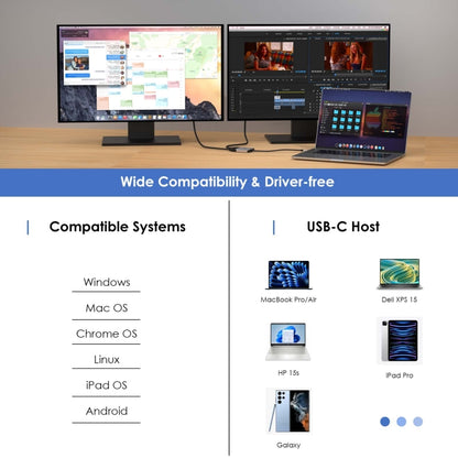 WAVLINK WL-UHP510Pro 4K/60Hz Video Converter USB-C Male to Dual HDMI Female Adapter, WL-UHP5