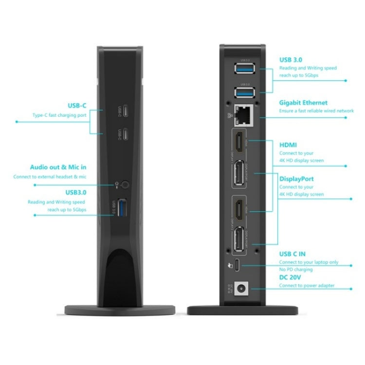 WAVLINK WL-UG69DK5 Laptop Dual 5K / 4K 60Hz Monitor Adapter USB 3.0 Docking Station, US Plug, AU Plug, UK Plug, EU Plug