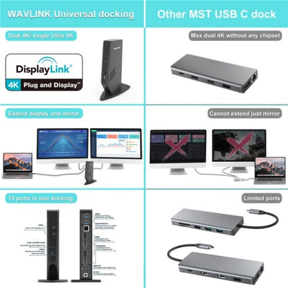 WAVLINK WL-UG69DK5 Laptop Dual 5K / 4K 60Hz Monitor Adapter USB 3.0 Docking Station, US Plug, AU Plug, UK Plug, EU Plug