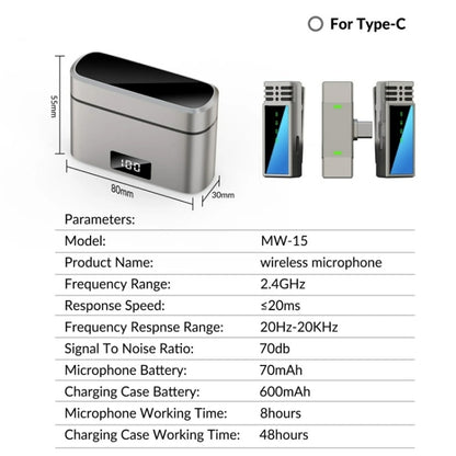 JMARY MW-15 USB-C / Type-C Port 2.4G Lavalier Wireless Microphone, MW-15 Type-C Port