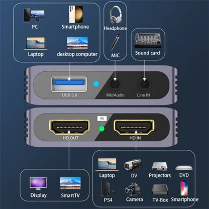 HC-V9 1080P HDMI Game Live Streaming Recording Adapter USB3.0 4K HD Video Capture Card, HC-V9