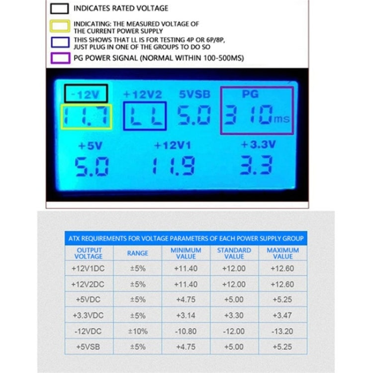 YNS-05 Desktop Computer Power Testing Tool Aluminum Alloy LCD Display ATX Power Tester, YNS-05