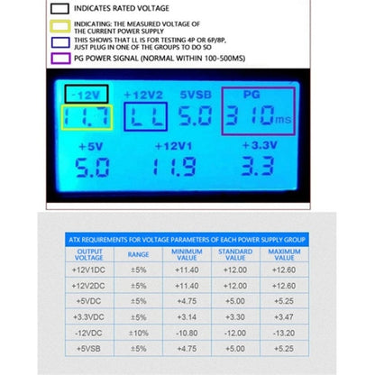 YNS-05 Desktop Computer Power Testing Tool Aluminum Alloy LCD Display ATX Power Tester, YNS-05