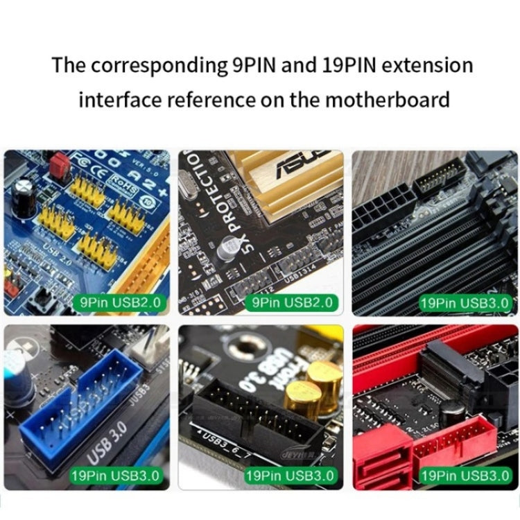YNS-02 Extension Cable Card Motherboard USB 2.0 9-pin to 3x 9-pin Adapter, YNS-02