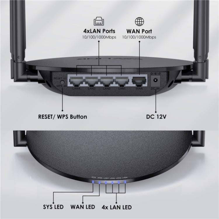 WAVLINK WN530G3 4x 5dBi Foldable Antenna AC1200 Dual Band Wireless Repeater Router, US Plug, UK Plug, EU Plug, AU Plug