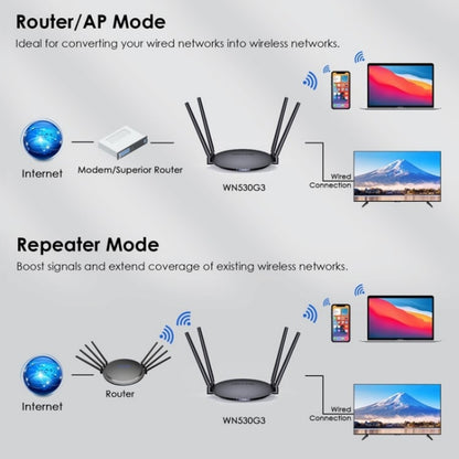 WAVLINK WN530G3 4x 5dBi Foldable Antenna AC1200 Dual Band Wireless Repeater Router, US Plug, UK Plug, EU Plug, AU Plug