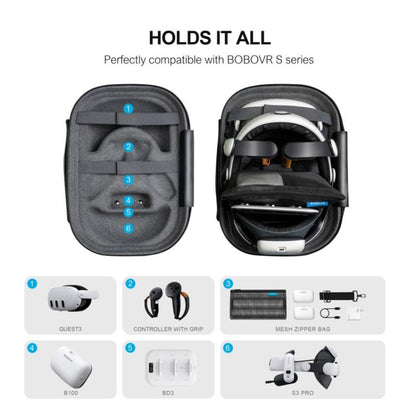BOBOVR C3 For Meta Quest 3 Carrying Bag Hardshell Storage Case VR Accessories, C3