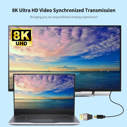 JUNSUNMAY 8K 60Hz Male Displayport to Female Mini Displayport Adapter DP Converter, Displayport to Female Mini Displayport Adapter DP