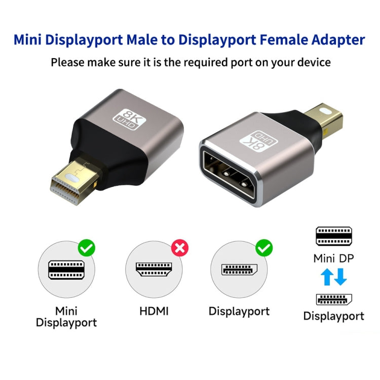 JUNSUNMAY 8K 60Hz Male Mini Displayport to Female Displayport Adapter DP Converter, Displayport to Female Displayport Adapter DP