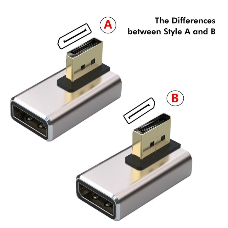 JUNSUNMAY 8K@60Hz PD1.4 Male Displayport to Female Displayport Adapter Converter, A, B