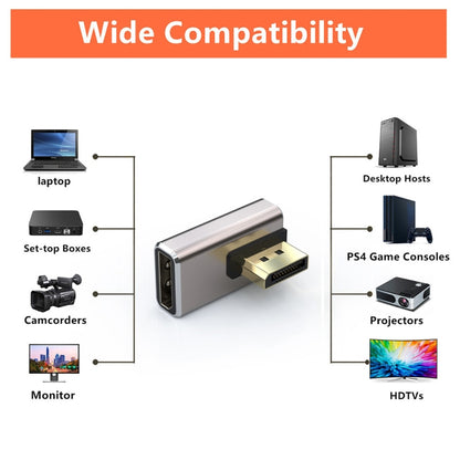 JUNSUNMAY 8K@60Hz PD1.4 Male Displayport to Female Displayport Adapter Converter, A, B