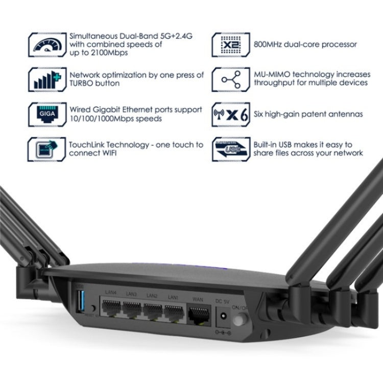 WAVLINK WN531A6 Dual Band Wireless Repeater AC2100 Gigabit Ethernet Port WiFi Router, US Plug, UK Plug, EU Plug, AU Plug