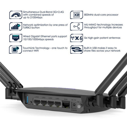 WAVLINK WN531A6 Dual Band Wireless Repeater AC2100 Gigabit Ethernet Port WiFi Router, US Plug, UK Plug, EU Plug, AU Plug