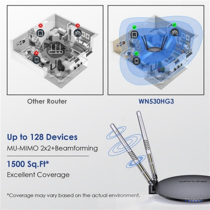 WAVLINK WN530HG3 AC1200 Dual Band AP Router 1000Mbps WAN / LAN Ethernet Port, US Plug, UK Plug, EU Plug, AU Plug