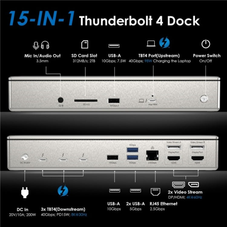WAVLINK UTD41 PRO RJ45 / Audio / SD Card Reader 15-in-1 Thunderbolt 4 Docking Station, US Plug, UK Plug, EU Plug, AU Plug