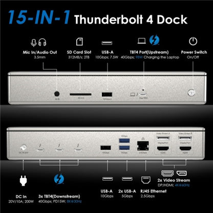 WAVLINK UTD41 PRO RJ45 / Audio / SD Card Reader 15-in-1 Thunderbolt 4 Docking Station, US Plug, UK Plug, EU Plug, AU Plug