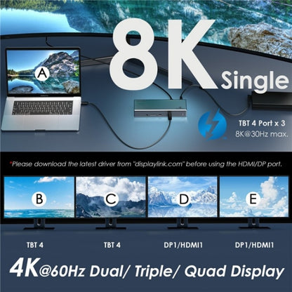 WAVLINK UTD41 PRO RJ45 / Audio / SD Card Reader 15-in-1 Thunderbolt 4 Docking Station, US Plug, UK Plug, EU Plug, AU Plug