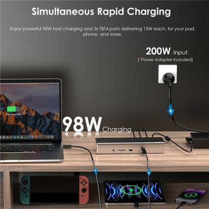 WAVLINK UTD41 PRO RJ45 / Audio / SD Card Reader 15-in-1 Thunderbolt 4 Docking Station, US Plug, UK Plug, EU Plug, AU Plug