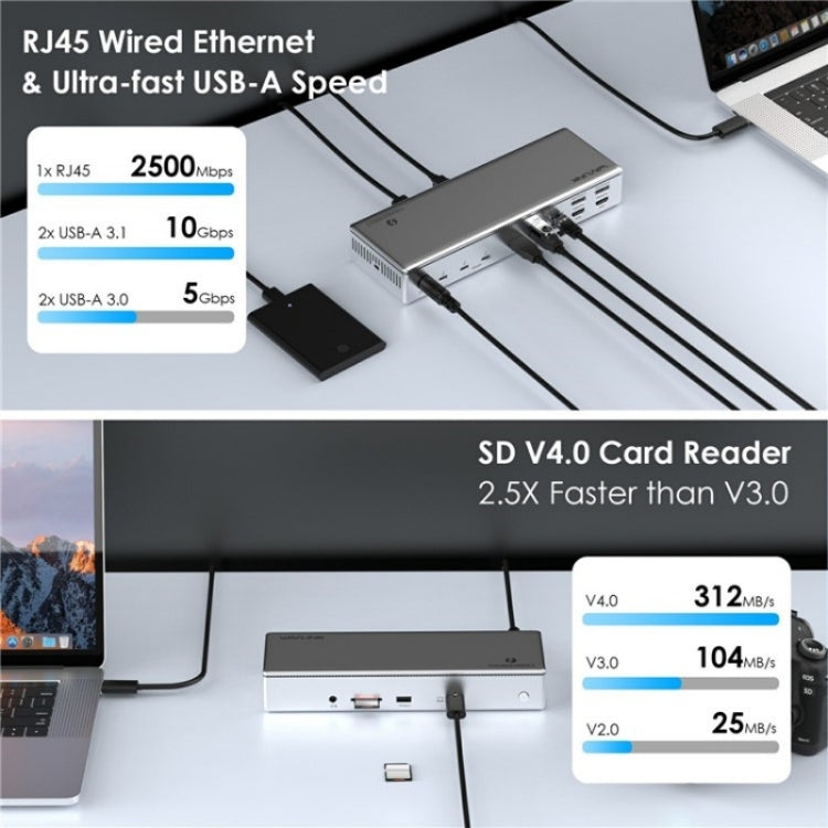 WAVLINK UTD41 PRO RJ45 / Audio / SD Card Reader 15-in-1 Thunderbolt 4 Docking Station, US Plug, UK Plug, EU Plug, AU Plug